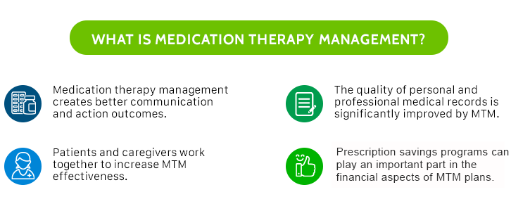 Key Takeaways - Medication Therapy Management